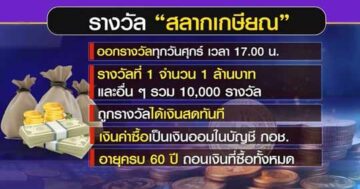 หวยเกษียณ สลากเกษียณ